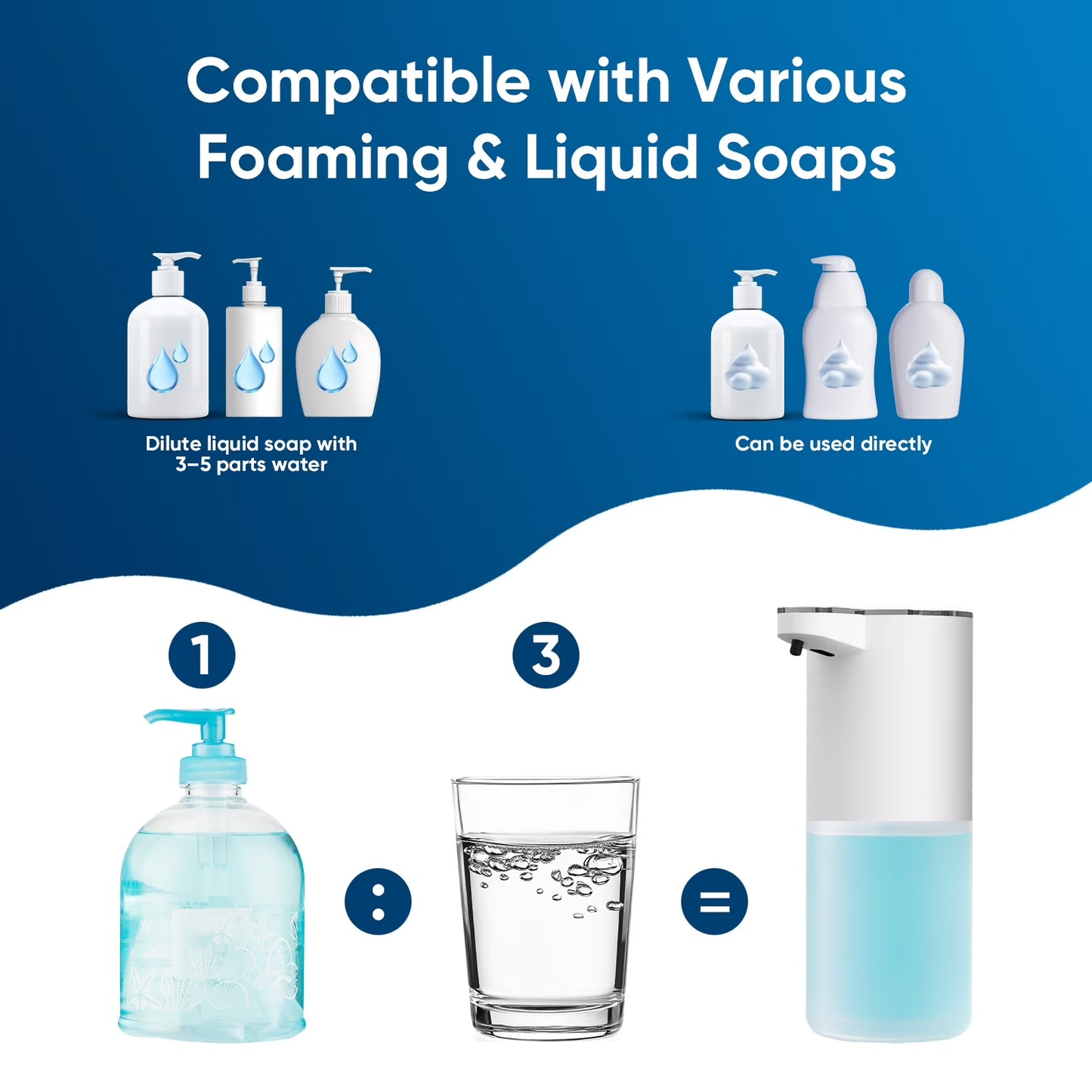 Automatic Soap Dispenser Touchless – 400Ml Foaming Hand Soap Dispenser for Bathroom & Kitchen, Wall Mount or Countertop, 4 Adjustable Foam Levels, Rechargeable, IPX5 Waterproof