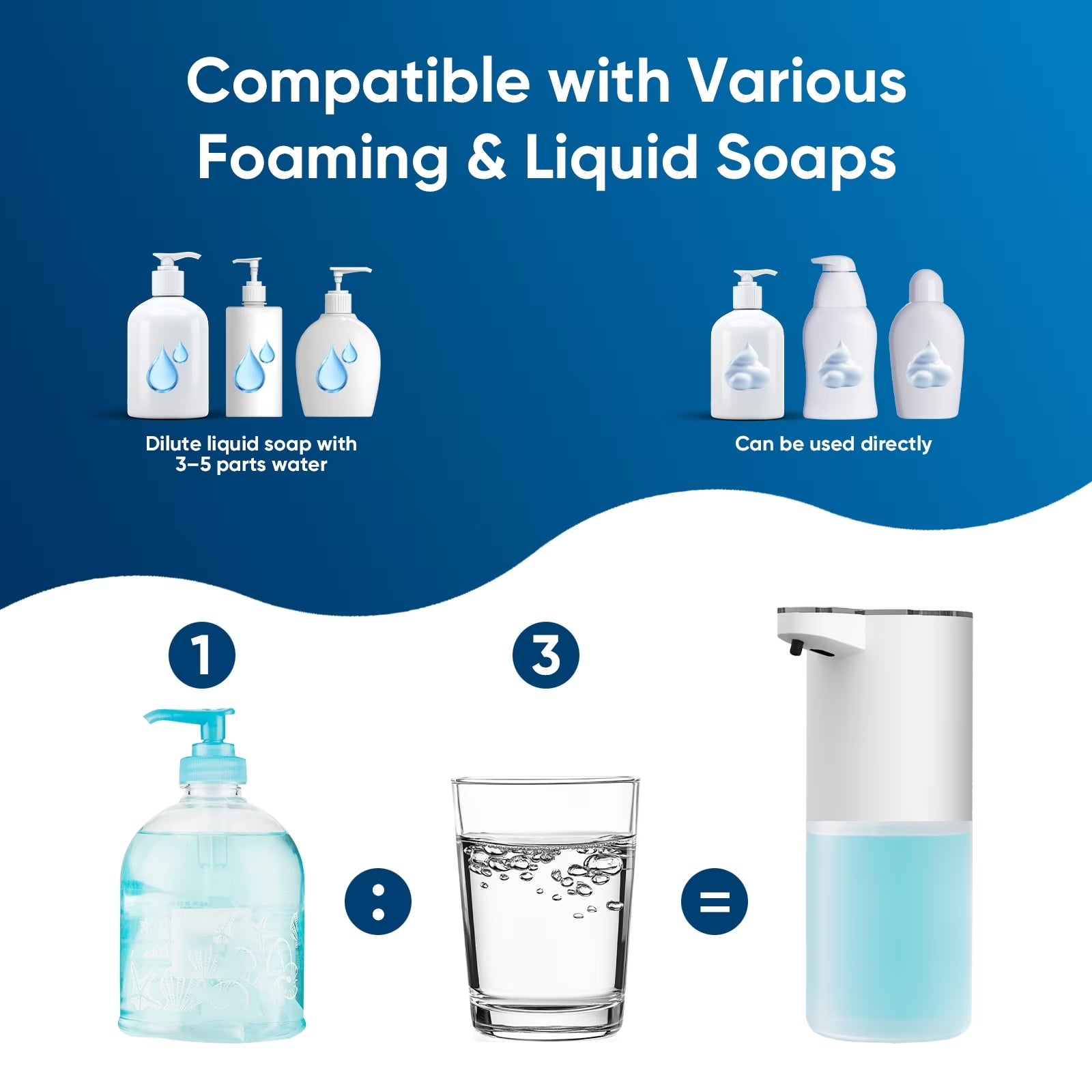 Automatic Soap Dispenser Touchless – 400Ml Foaming Hand Soap Dispenser for Bathroom & Kitchen, Wall Mount or Countertop, 4 Adjustable Foam Levels, Rechargeable, IPX5 Waterproof